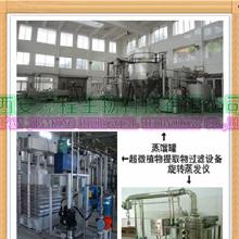 醫(yī)藥保健品價格解析 批發(fā)渠道與廠家直供優(yōu)勢