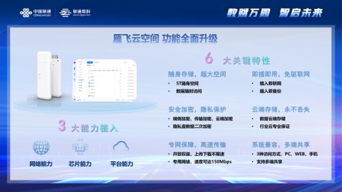 中國聯通攜手騰訊云發布全新硬件產品，助力廈門中小企業解決數據存儲與網站建設難題