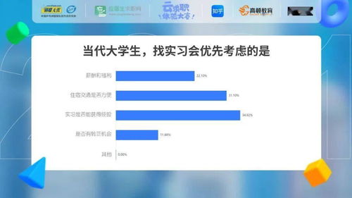 學歷內卷時代，宇宙的盡頭是“安身立命”——從復旦職業大神看廈門中小企業網站建設的啟示